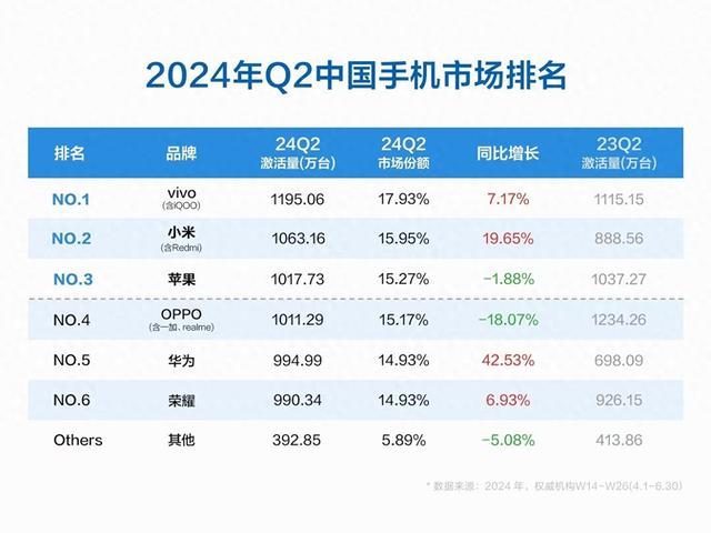 2024新澳门开奖记录,市场趋势方案实施_超级版32.190