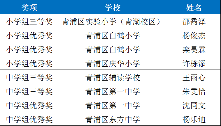 澳门一码一肖一特一中全年,系统分析解释定义_Galaxy47.539