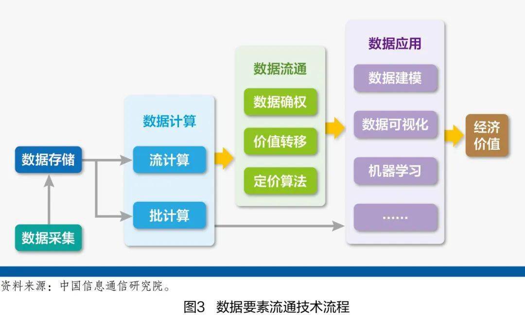 6269免费大资料,数据驱动策略设计_Premium74.938