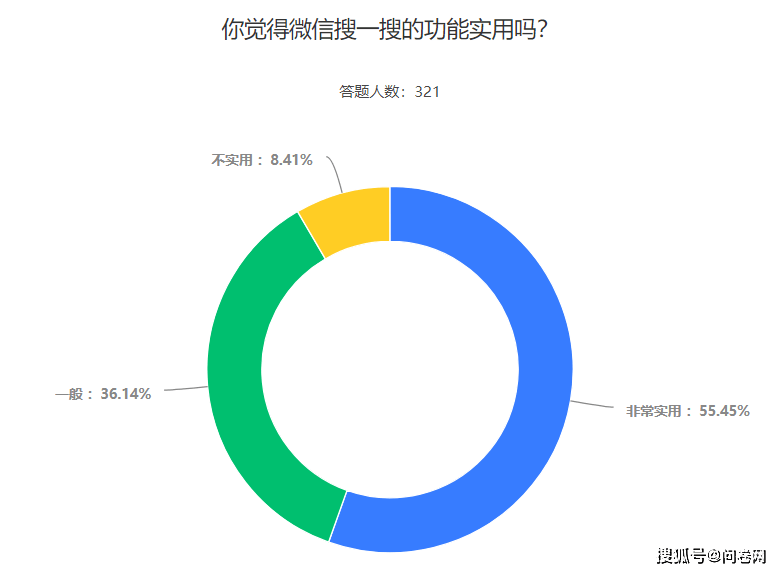 新澳门天天开奖资料大全,实时解答解释定义_W74.45