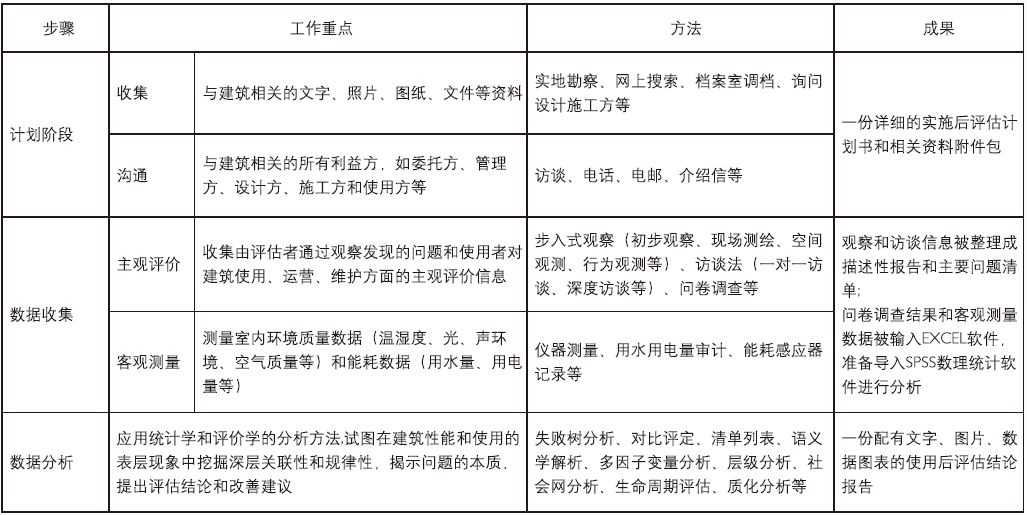 新澳精准资料2024第5期,实地策略计划验证_app82.502