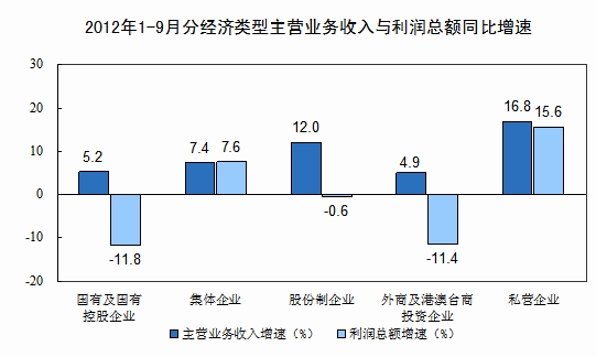 沙漠孤旅 第3页