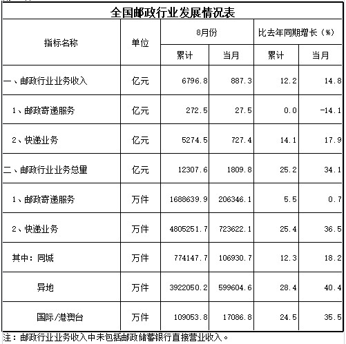 新澳门正版资料大全,快速方案落实_5DM25.480