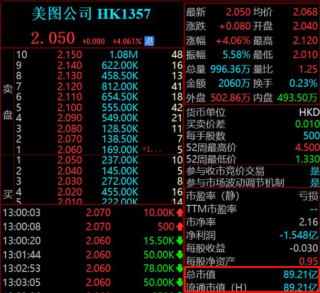 王中王100%期期准澳彩,数据设计驱动解析_DP23.900