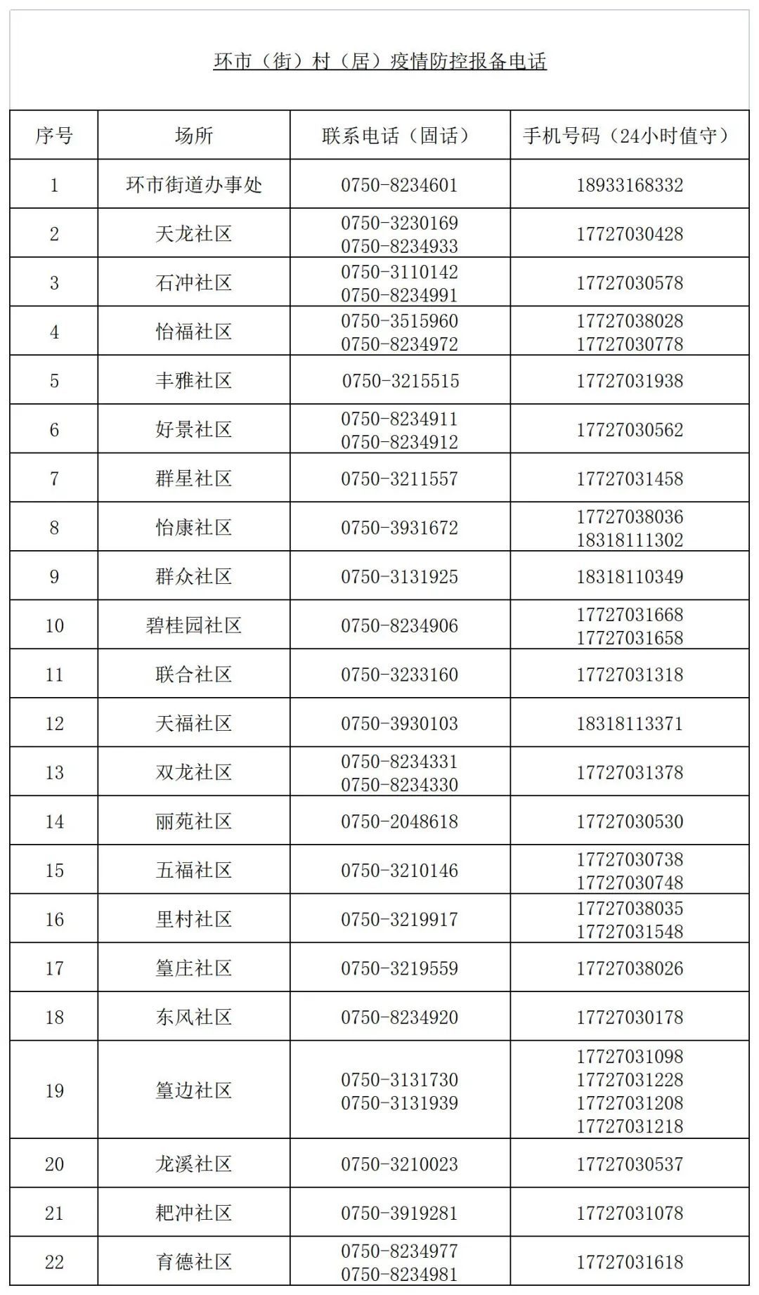 新澳开奖结果记录查询表,资源整合实施_VIP32.730