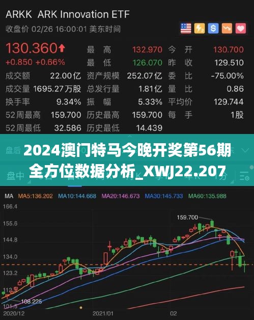 香港最准的特马网站资料,实地执行分析数据_DP70.406