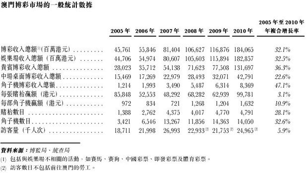 澳门凤凰网彩开奖结果,科技成语分析定义_ChromeOS81.669