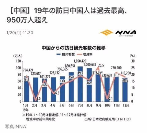 幽灵骑士 第2页