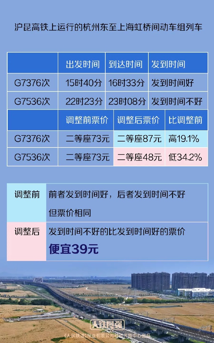 彼岸雨露 第2页