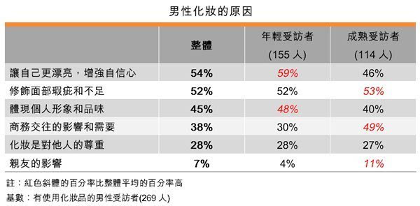 就这样挺好 第2页