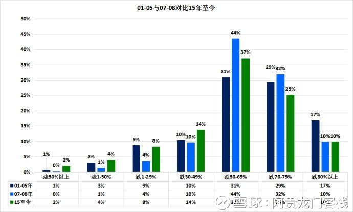 澳门最精准正最精准龙门客栈图库,全面设计实施策略_战略版27.622