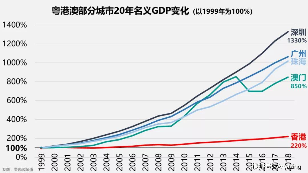 故巷旧梦 第2页