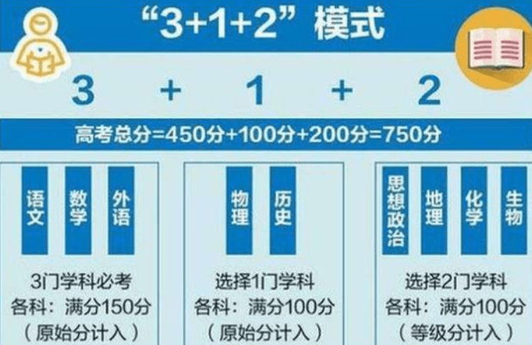 新奥门资料免费提供,全面解析数据执行_Advance19.868