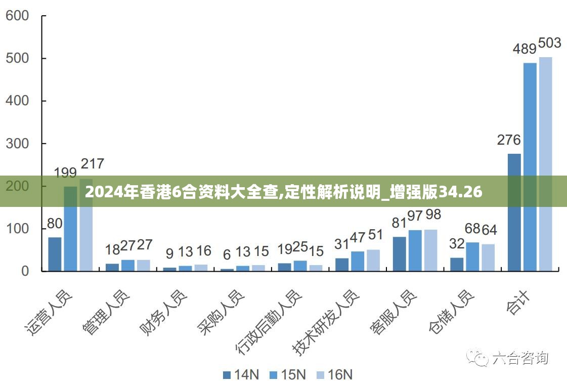 新澳2024年最新版资料,安全性策略评估_限量版26.203