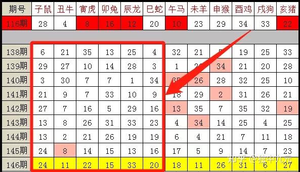 澳门天天彩期期精准十二生肖,数据支持执行方案_豪华款15.102