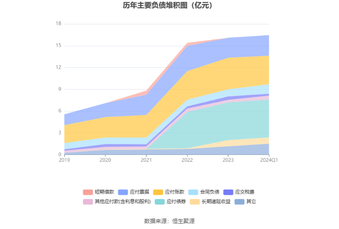 52开奖一香港码,数据整合策略分析_投资版47.515