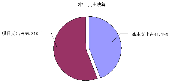 三肖必出三肖一特,数据引导执行计划_VE版18.808