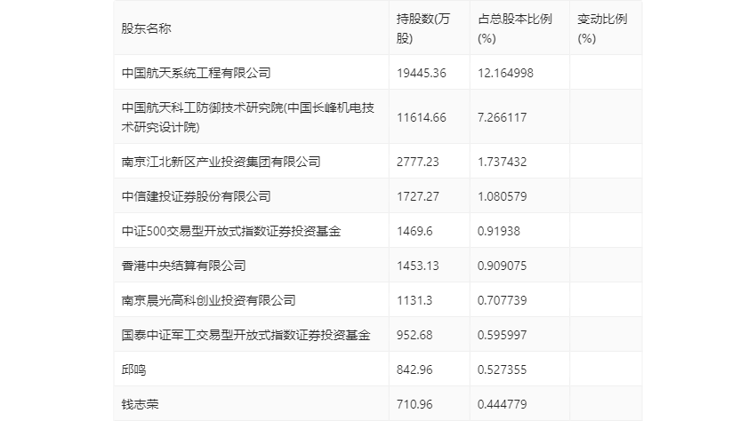 2024年正版资料免费大全下载,准确资料解释落实_限定版50.913