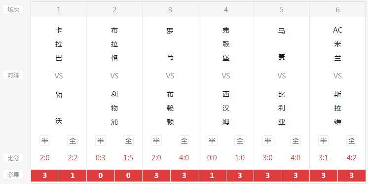 澳门开奖结果开奖记录表62期,适用实施策略_pack78.808