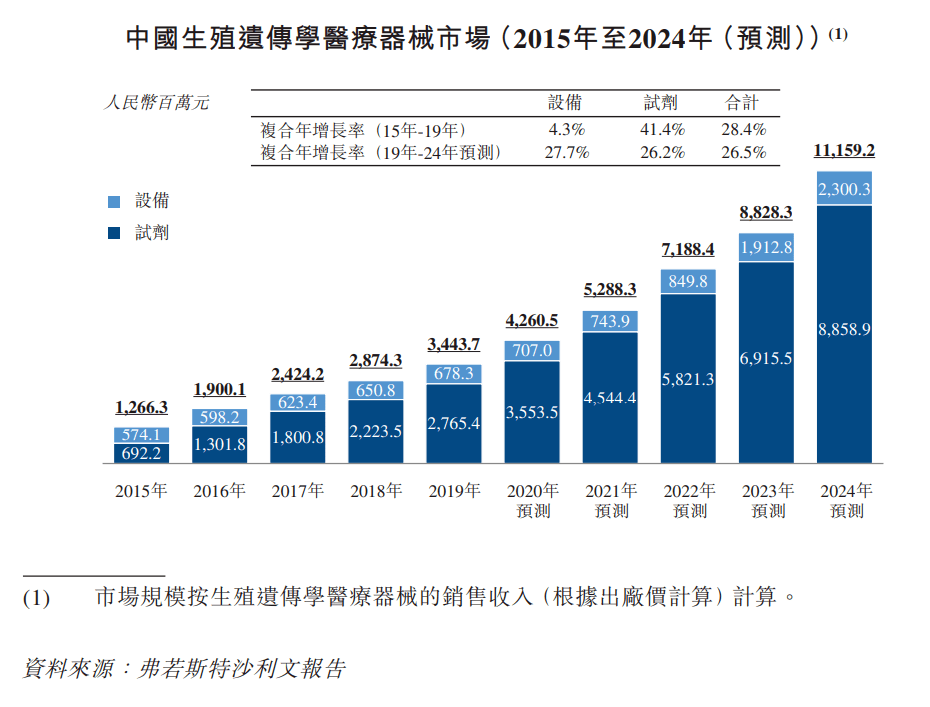 澳门三中三码精准100%,数据驱动计划_开发版52.572