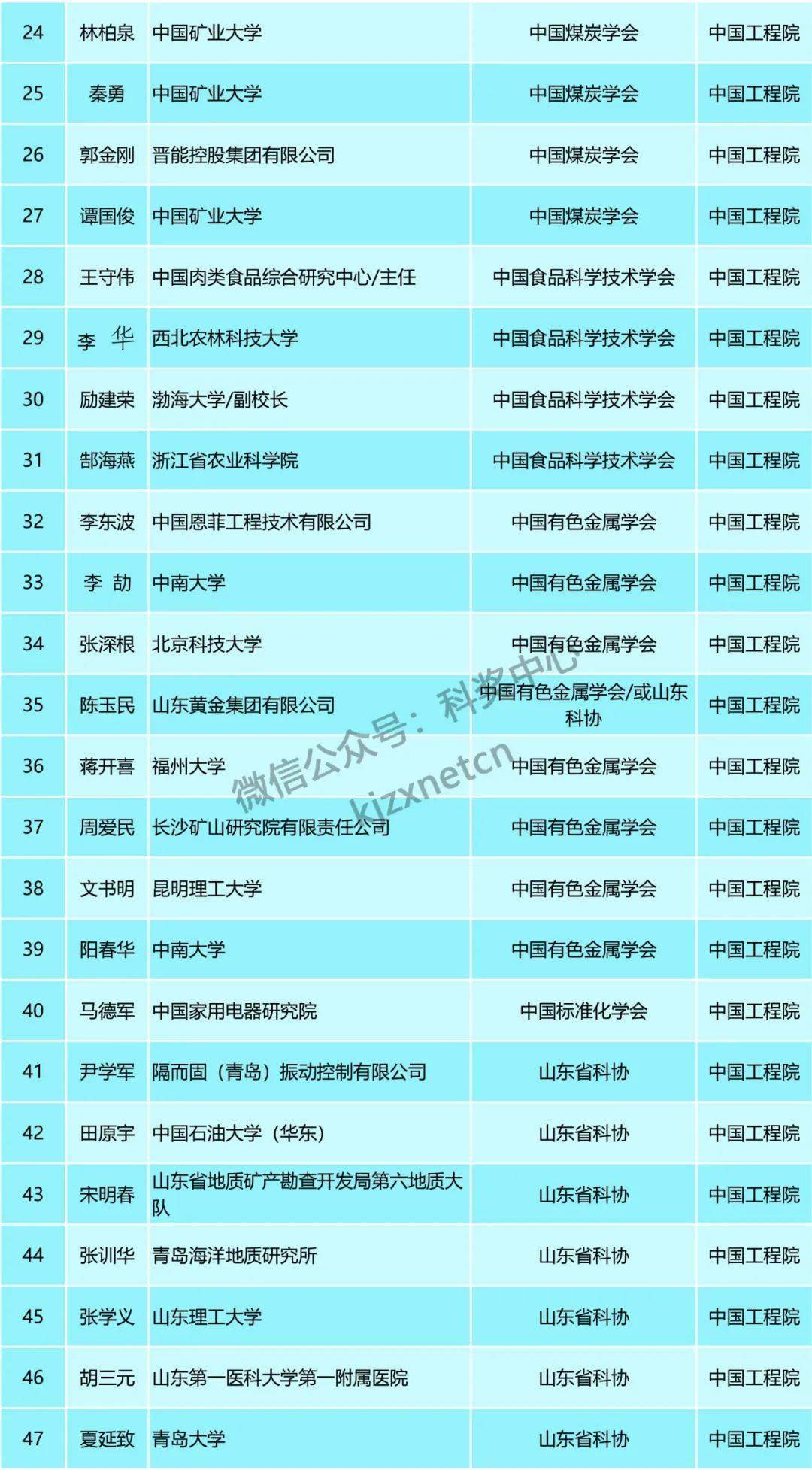 香港一码一肖100准吗,广泛的关注解释落实热议_挑战款13.791