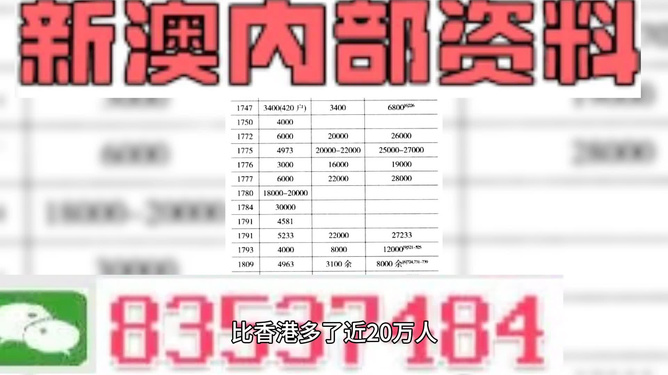 新澳精准资料期期精准24期使用方法,系统评估说明_社交版36.745