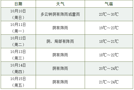 新澳2024今晚开奖结果查询表最新,时代说明评估_优选版48.450