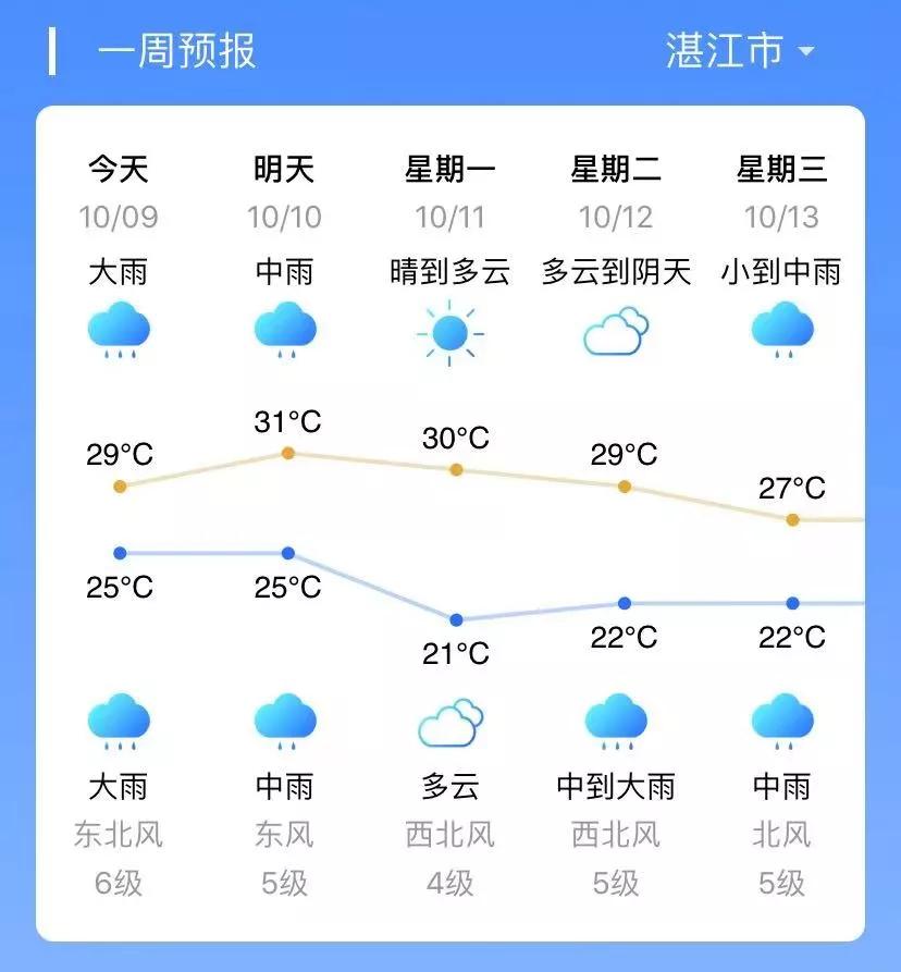 月夜迷离 第2页