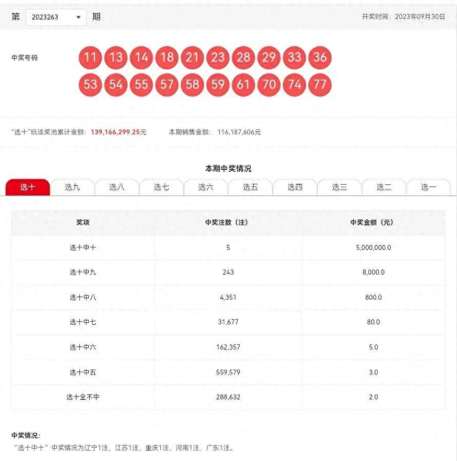 以往过分完美 第2页