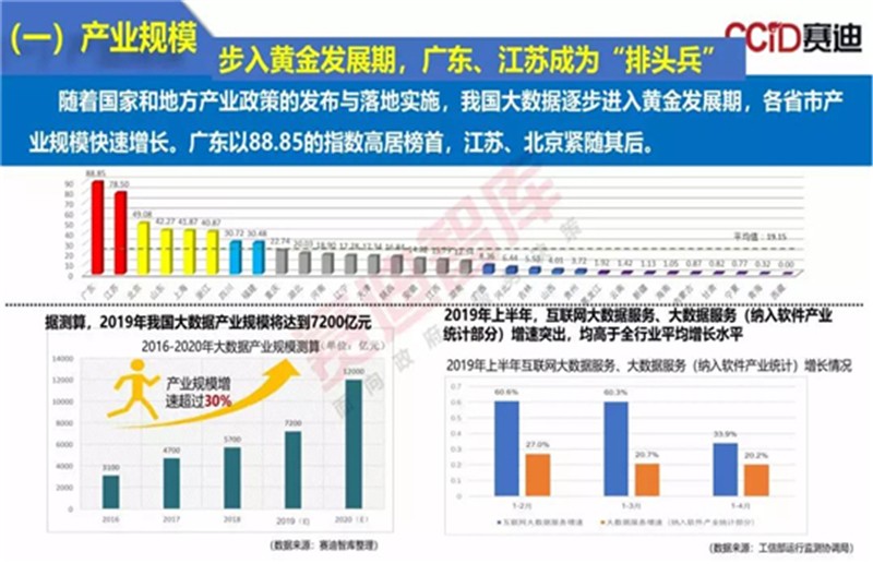 梦想成真 第2页