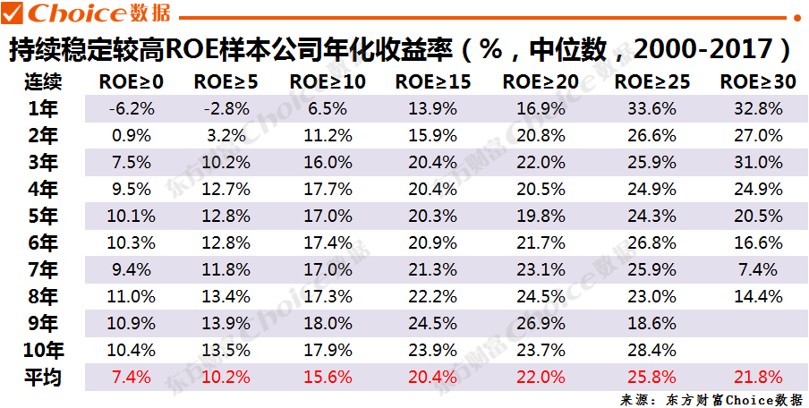 新澳门天天开奖结果,收益成语分析落实_特别版3.363