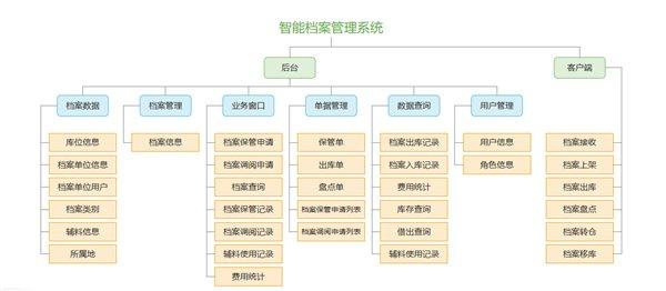 新澳49图库资料,结构化计划评估_经典款84.54