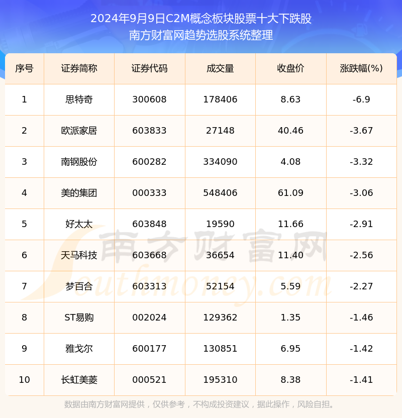 2024年新澳门今晚开奖结果2024年,最新核心解答定义_GT67.383