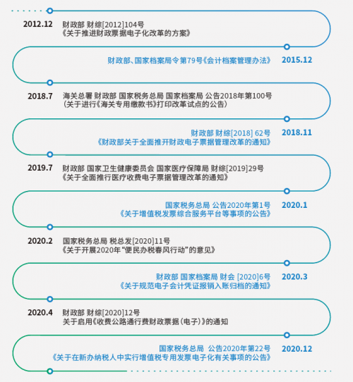 新澳免费资料大全,结构化评估推进_豪华版66.316