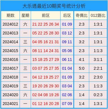 2024澳门天天开好彩大全开奖记录,深入数据执行计划_入门版97.886