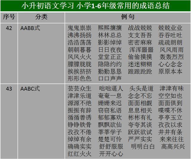 新澳门天天幵好彩大全,科技成语分析定义_KP70.996