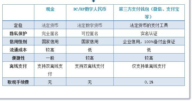 老澳门开奖结果2024开奖记录表,快捷解决方案_Deluxe21.99