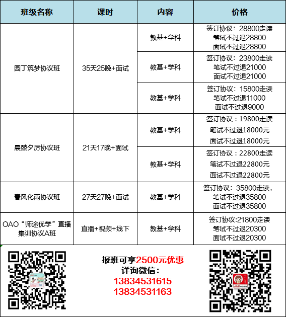 新澳门今晚开奖结果 开奖,决策资料解释落实_36093.368