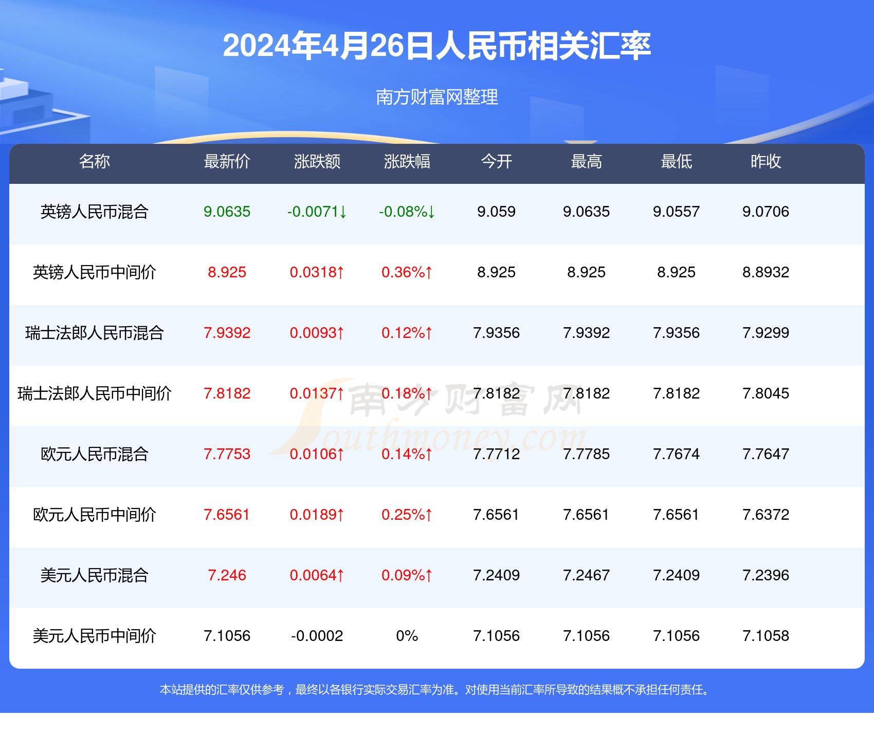 澳门六开奖最新开奖结果2024年,收益成语分析落实_Prestige58.246