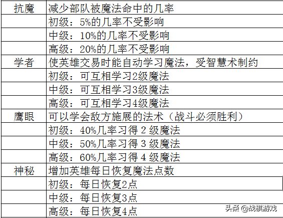 新门内部资料精准大全,未来解答解析说明_Gold55.543