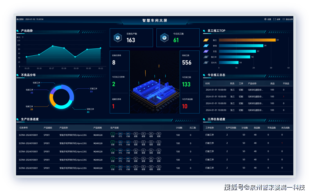 管家婆一肖一码100%准确,全局性策略实施协调_VR79.839