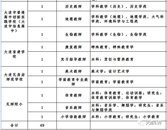 晨曦微露 第2页