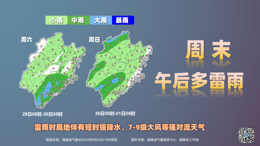 粤海街道天气预报更新通知