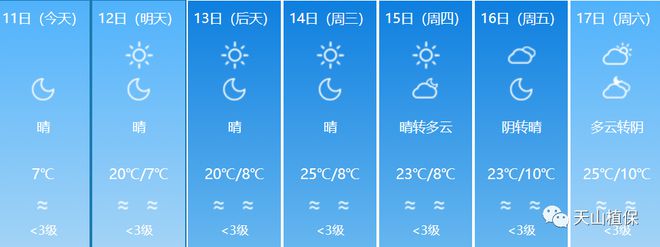 平山湖村委会天气预报更新通知