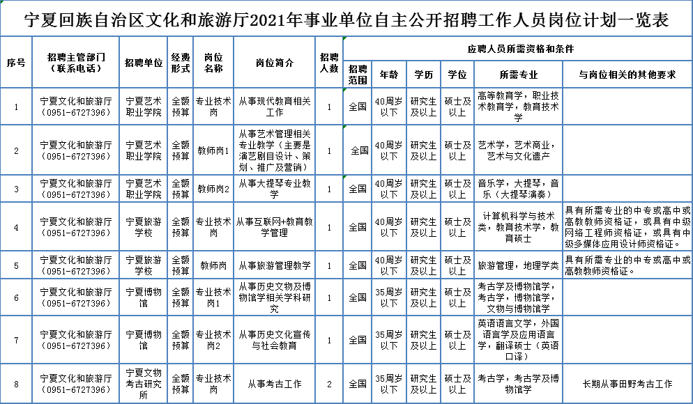 平和县殡葬事业单位改革与创新动态探索