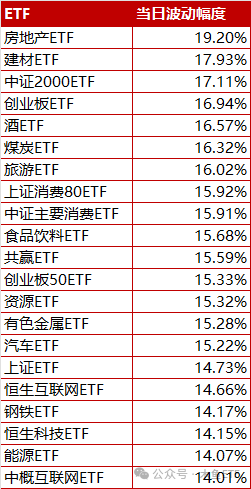 2024年新澳开奖结果记录查询表,决策资料解释落实_标准版6.676