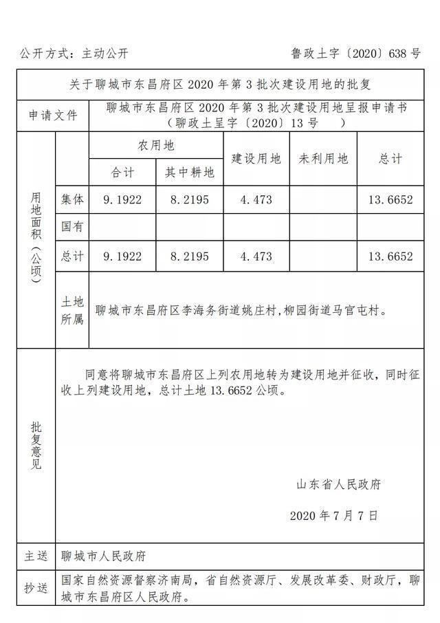 东昌府区计生委最新项目进展及其社会影响概述