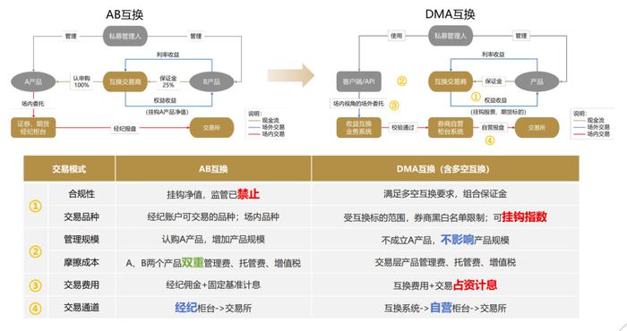 2024新澳门天天开奖免费资料大全最新,优选方案解析说明_U30.692