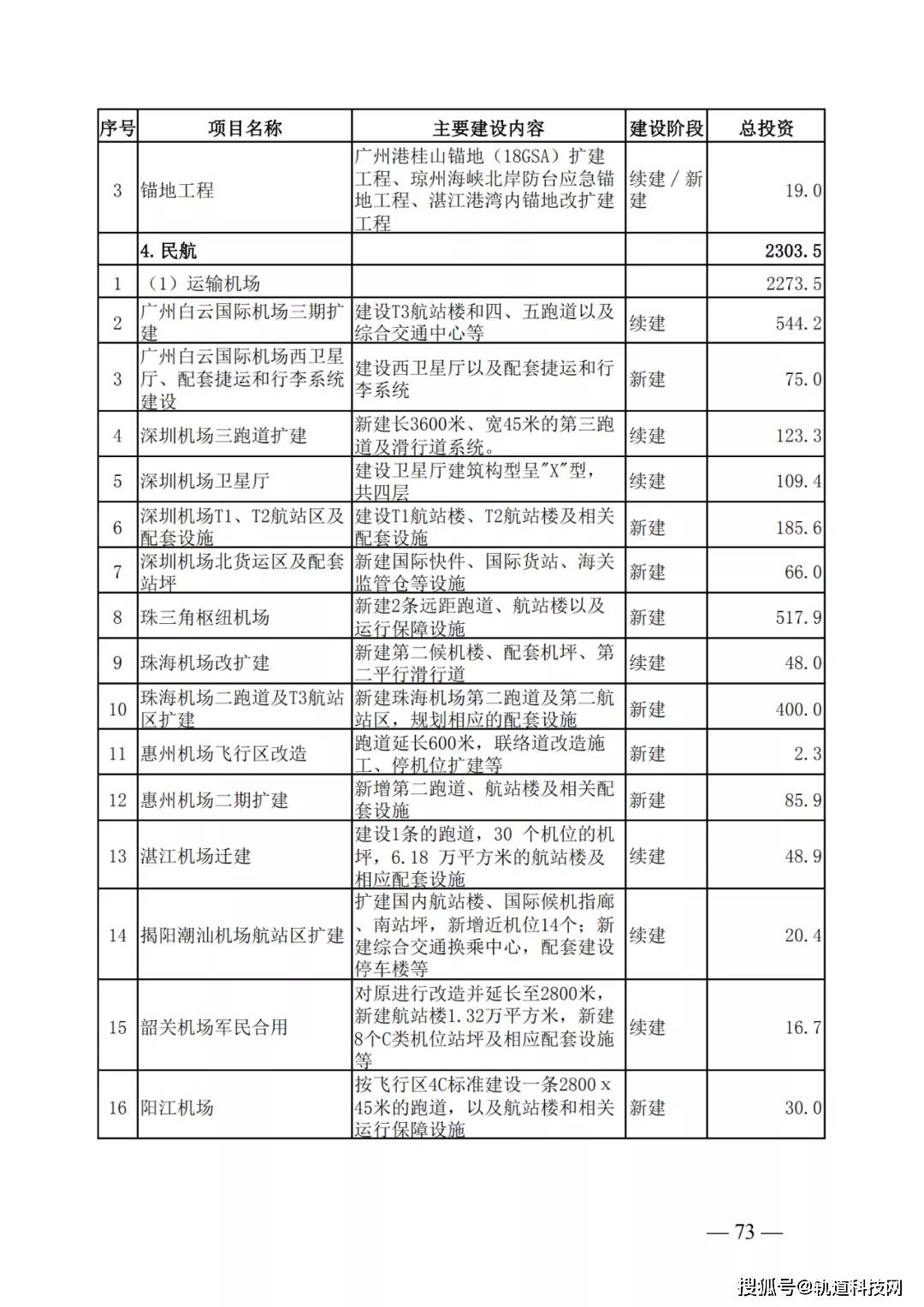 新澳2024年最新版资料,广泛的解释落实支持计划_特别版3.363