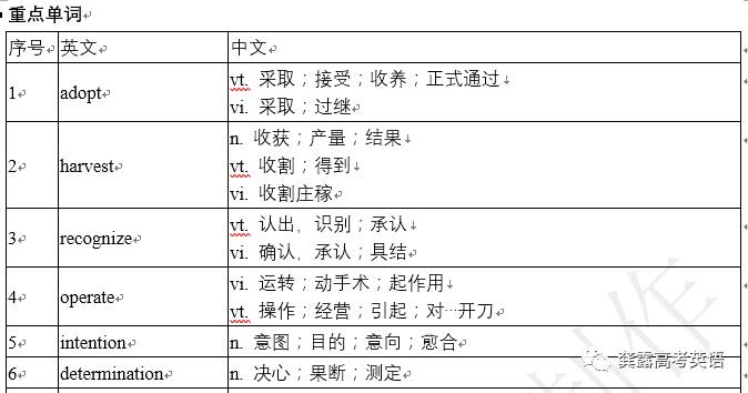 最准一肖100%最准的资料,理论分析解析说明_网红版75.686